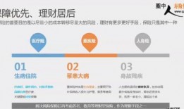 怎么视频爆料保险,视频爆料揭示内幕真相